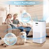 Kokofit Air Purifiers for Home, H13 True HEPA Filter, Allergies