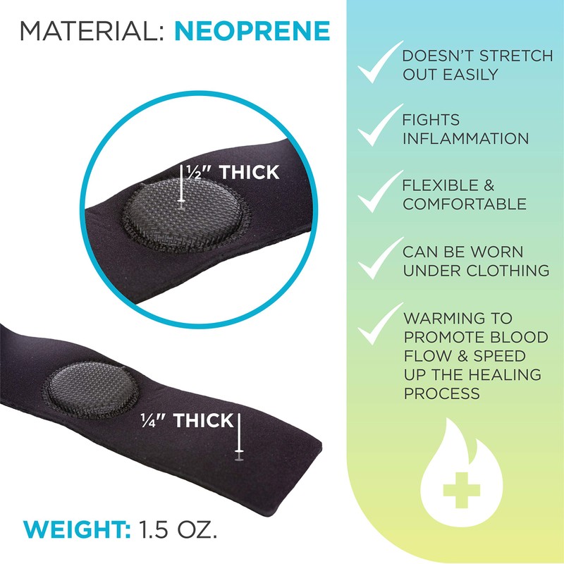 Counterforce Brace - Tendonitis Strap Support Band for Tennis &