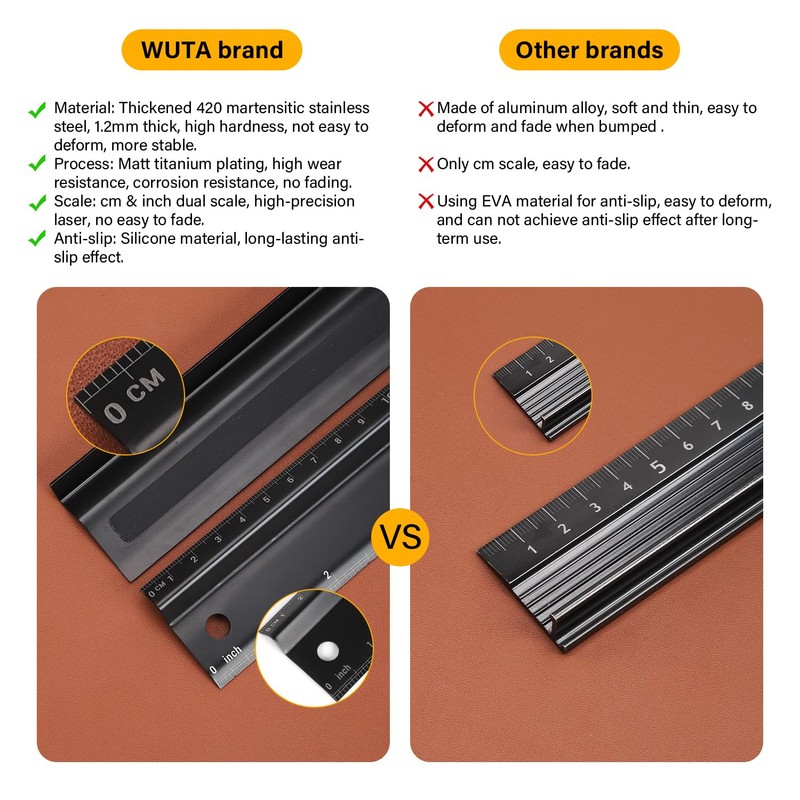 WUTA Aluminum Ruler, 11.8 inches (30 cm), Aluminum Scale Ruler,
