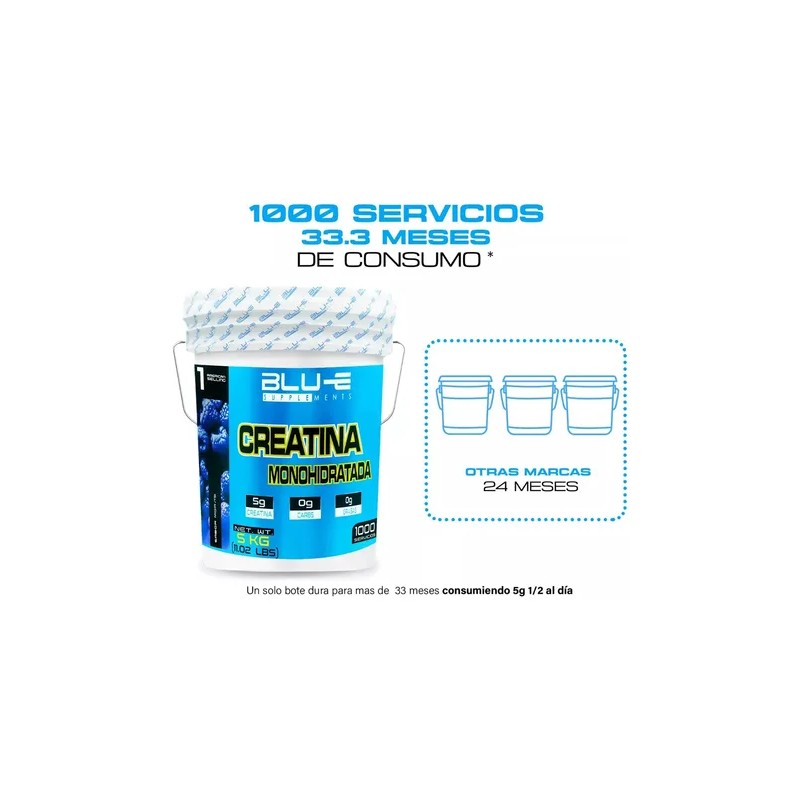 Creatina Monohidratada Blu-e 5kg Polvo Suplemento Fitness