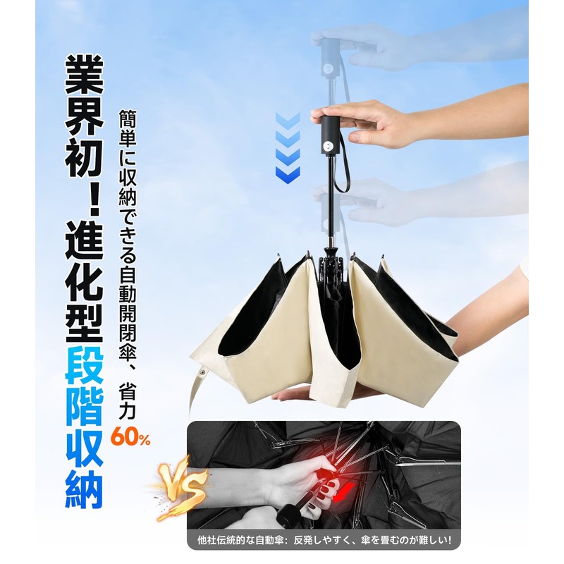 Parasol "Supervised by a Active Dermatologist! Stage Storage & JIS