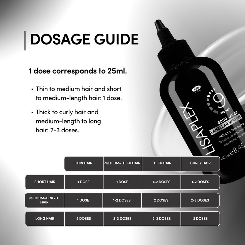 Lisaplex Lamellar Water – Works in just 9 Seconds –