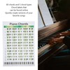 Piano Chord Chart Art Paper Educational Fingering Chart Posters for