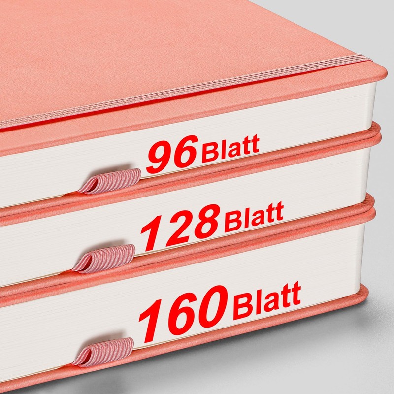RETTACY A5 Bullet Dot Grid - Dotted Notebook With 320