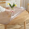 LovePads 2mm Thick Clear Round Table Cover Protector 52 Inch