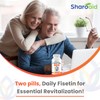 Sharoaid 1500mg Fisetin Supplements - Powerful Absorption with Liposomal Delivery,98%