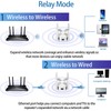 Generic WiFi Extender, 1200Mbps Dual Band 2.4G/5G Wireless Internet Repeater