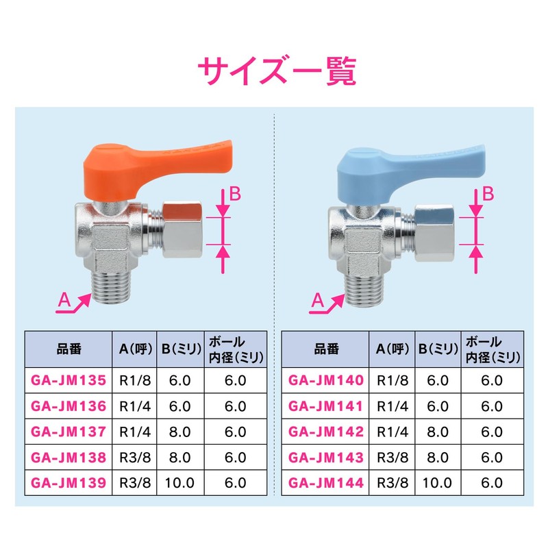 GAONA GA-JM141 Mini Ball Valve for Copper Tubes R1/4 x