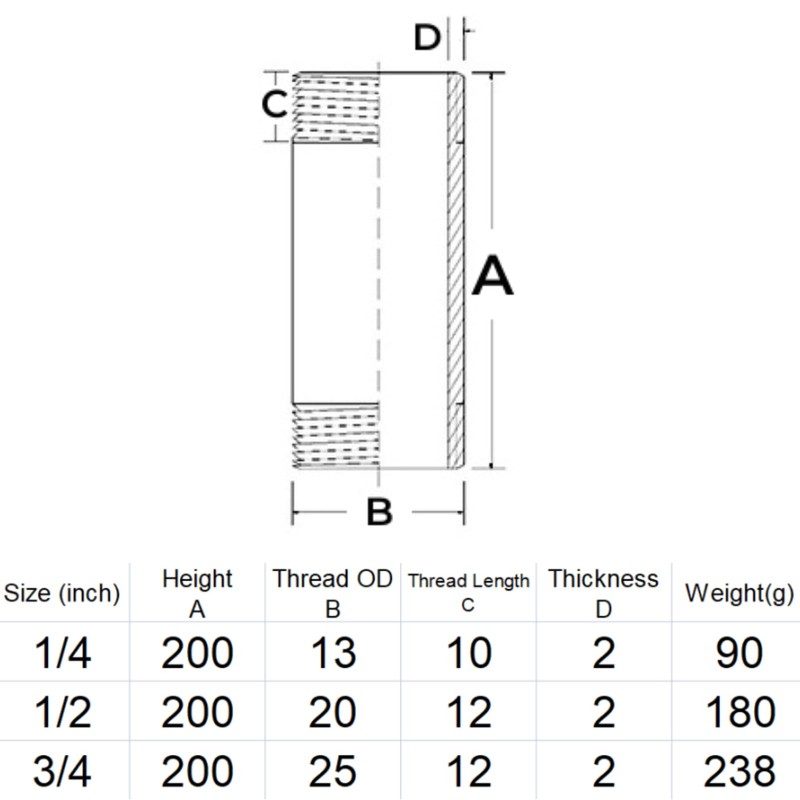 Pipe Fitting Tools 1Pc 200mm BSP 1/4" 1/2" 3/4" 1"