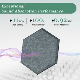 Hexagonal Acoustic Panels-12 Pack High-Density Sound Absorbing Panels 12"X10"X0.4" for Enhanced Noise Reduction, DIY Design, Idea for Studios, Offices, and Home Theaters(MoonLight Gray)