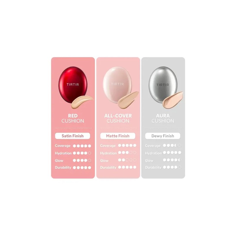 Máscara de base Tirtir Fit All Cover Pink Cushion #27n