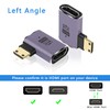 GINTOOYUN 8K Mini HDMI to HDMI Extender Adapter 2.1 Version