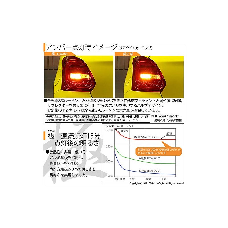 Pikakyu 62001 Suzuki ZC33S Compatible LED Rear Turn Signal T20S