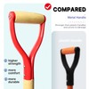 VNIMTI Spade Shovel,Transplanting Spade，Drain Spade,Spade Shovels for Digging,Sharp Shooter Shovel