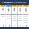 LUXE Bidet NEO 120 - Single Nozzle, Self-Cleaning, Non-Electric Bidet