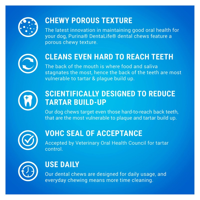 Dentalife Daily Oral Care Chews Medium Dogs 24 Sticks 552g