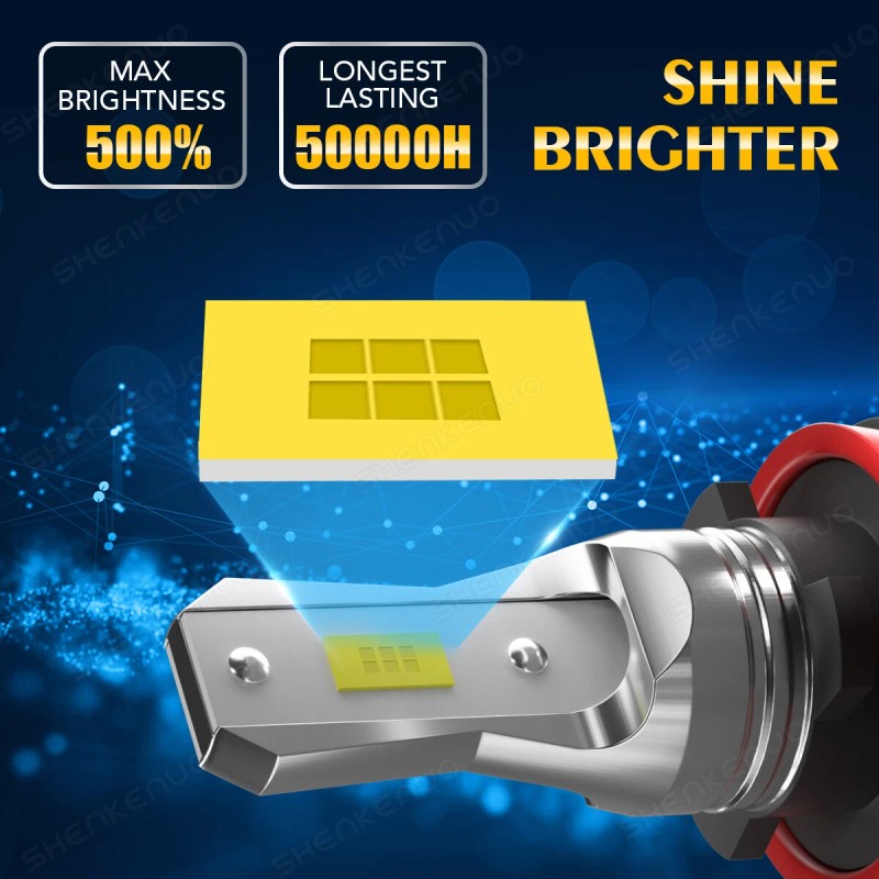 SHENKENUO H11/H8 LED Bulbs 6000K Cool White Super Bright Fog
