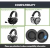 HTINDUSTRY Replacement Earpads Cushion Compatible with Beyerdynamic MMX 300 DT