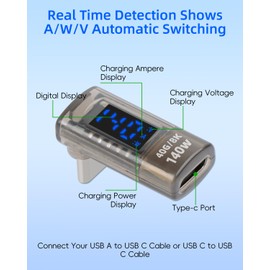 YANBORONSN 270 Degree USB C Power Meter with Digital Display,PD 140W USB C Adapter,Supports Voltage,Current and Power Detection,USB Type C Male to Female for,Phone,Laptops(2 Pack)