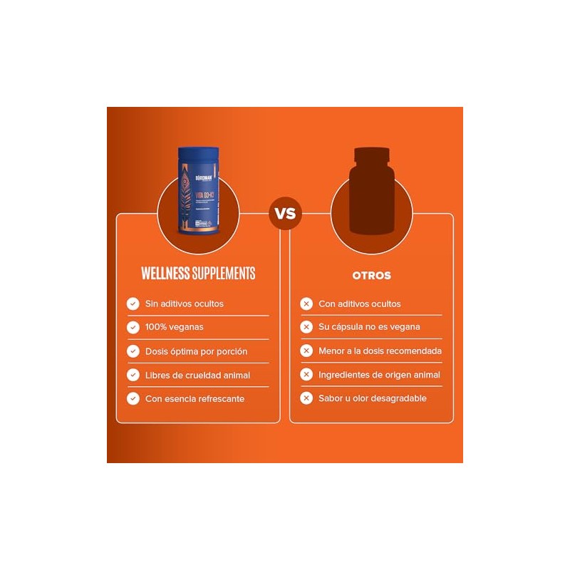 BIRDMAN Vitamina D3 + K2 | Suplemento Alimenticio de Origen