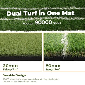 GCCSJ Real Feel Golf Hitting Mat, Large Double Turf, Golf Indoor and Outdoor Practice Mat with Sight Line and Approach Angle Aid, for Swing, Chipping, Putting (5x4ft)