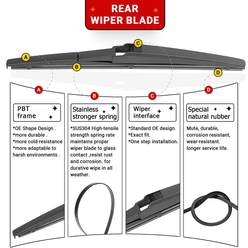 RAINTOK Windshield Wiper Blades Replacement for 2019 2020 2021 2022