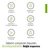 Jabón Corporal Líquido Vegano Vainilla Beohemp 1 Galón