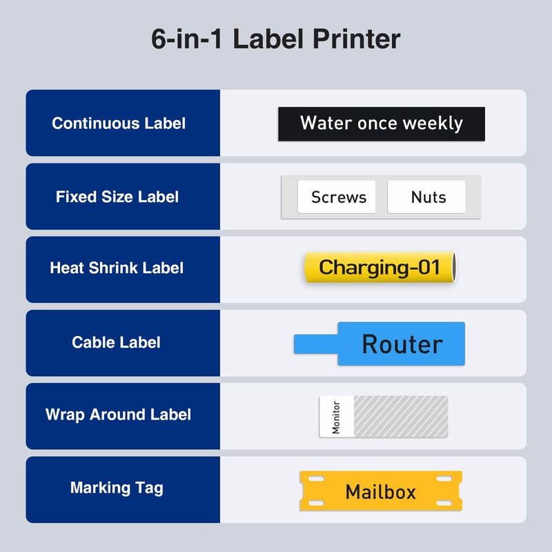 SUPVAN G15M Mini Portable Label Maker Machine with Heat Shrink