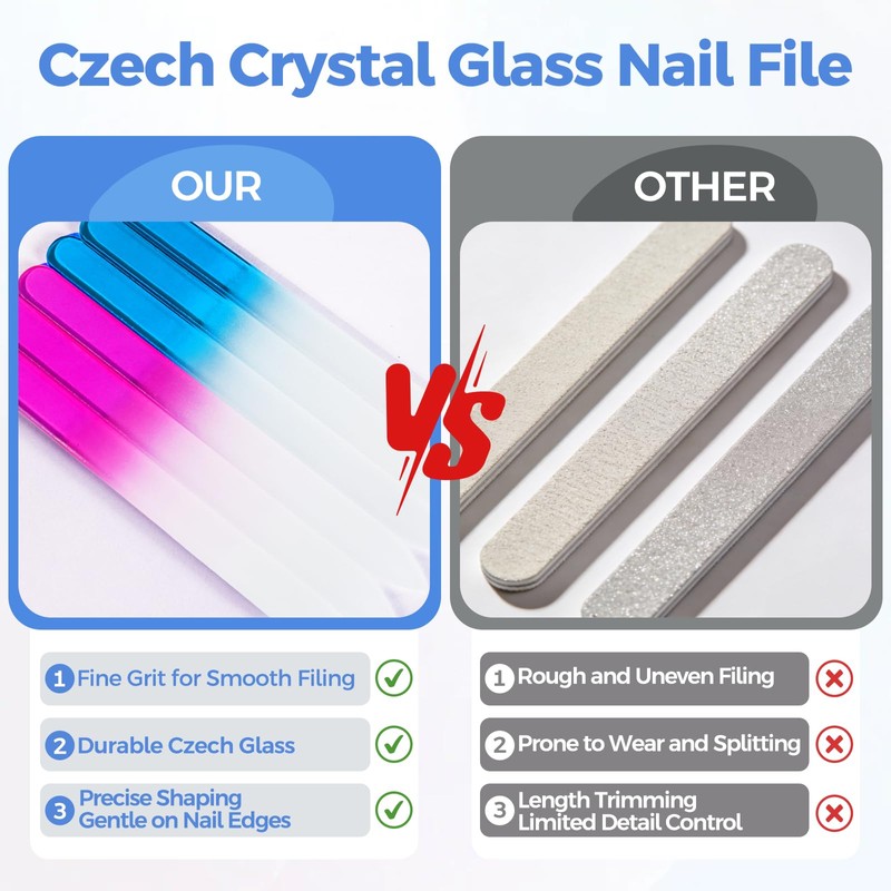 SIUSIO 40 Pack Professional Czech Crystal Glass Nail Files Double