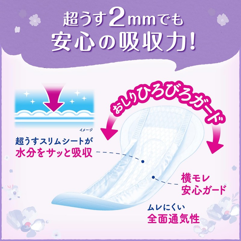 Livedu Reflation Ultra Thin Safe Pad, Large Capacity Pack, 6.7