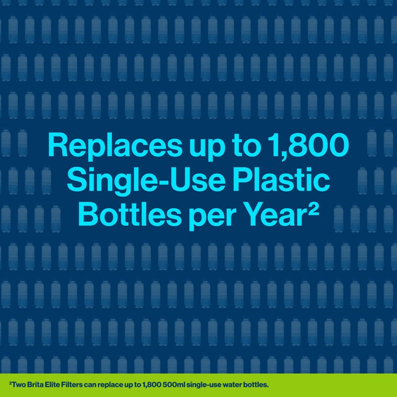 Brita 10 Cup Elite Filter Pitcher with Smart Light Indicator,