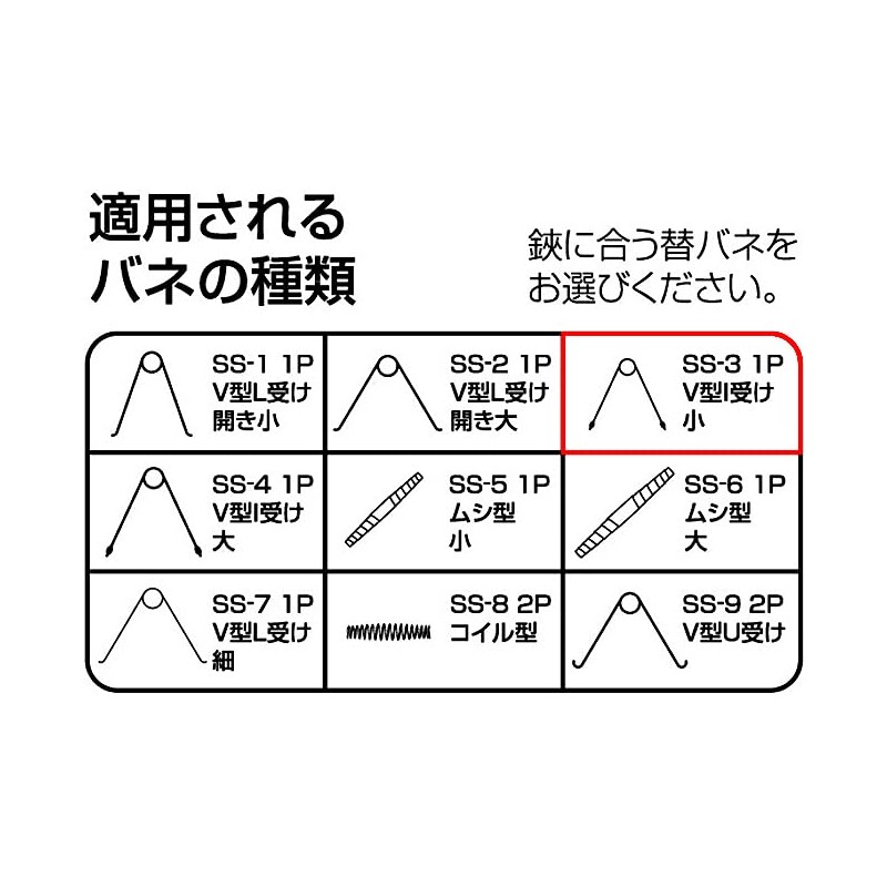 千吉 園芸はさみ用 替バネ V型I受け 小 SS-3 1P