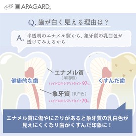 APAGARD(アパガード) アパガード(APAGARD)プレミオ50g ホワイトニング むし歯予防 ハミガキ プレミアムタイプ(医薬部外品)