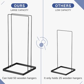 Yalikop Metal Hanger Storage Organizer Clothes Hanger Holder Hold up 100 Wire Hangers 50 Wood Hangers Sturdy Hanger Stacker Storage Rack Coat Clothes Stand Hanger for Closet Laundry Room(Black)