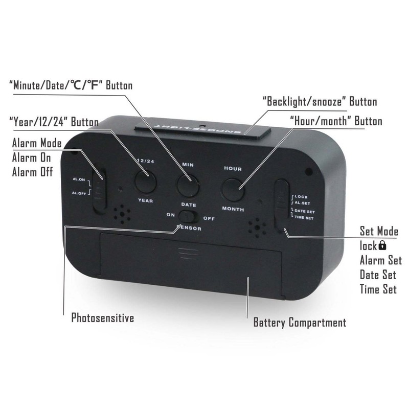 Cisixin LED Digital Alarm Clock, Night Light, Digital Alarm Clock,