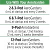 Aerogarden Liquid Plant Food Nutrients 3 OZ for Hydroponics Nutrients