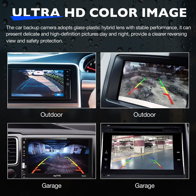 Backup Camera Compatible with Hyundai Sonata 2015 2016 2017, Parking