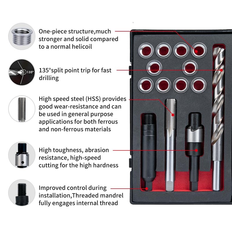 SENNMONN M12X1.5 Thread Repair Kit with Insert HSS Drill, Tap,