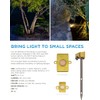 SPW Brilliance MINI-BEAM-2700-200 LED Light Fixture 3W 2700K 30° Dimmable