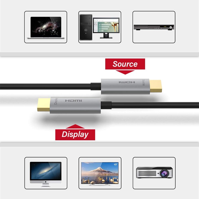 ATZEBE Fiber Optic HDMI Cable 25m, Premium HDMI 4K Cable