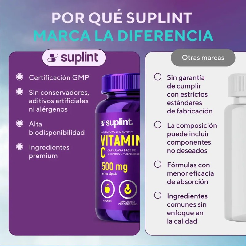 Vitamina C con Jengibre SUPLINT para Inmunidad y Energía, 90