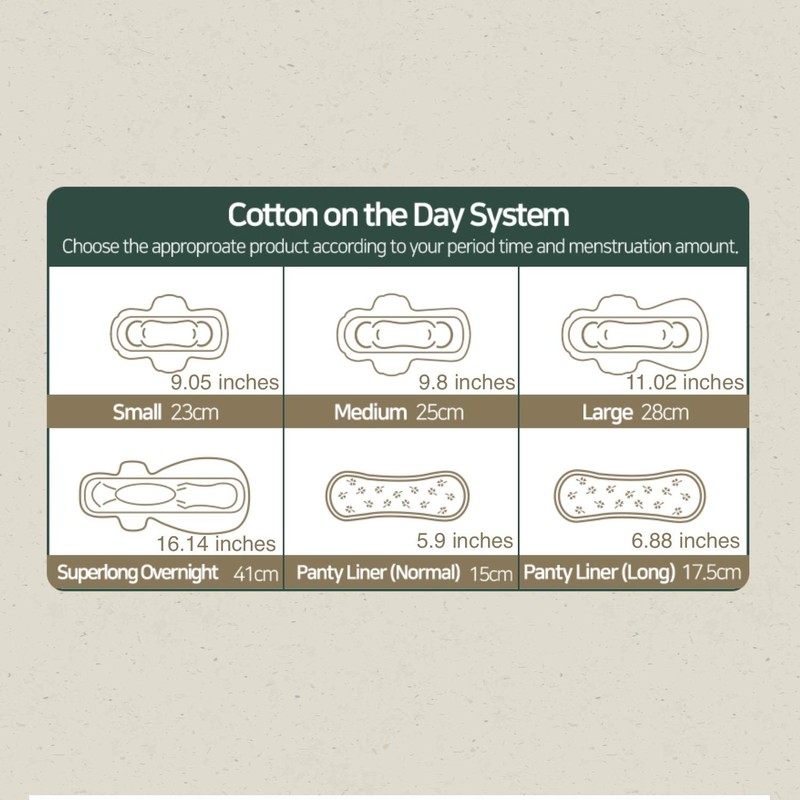 Yejimin Cotton Sanitary Pads 100% Organic Cotton Derma Test Medium