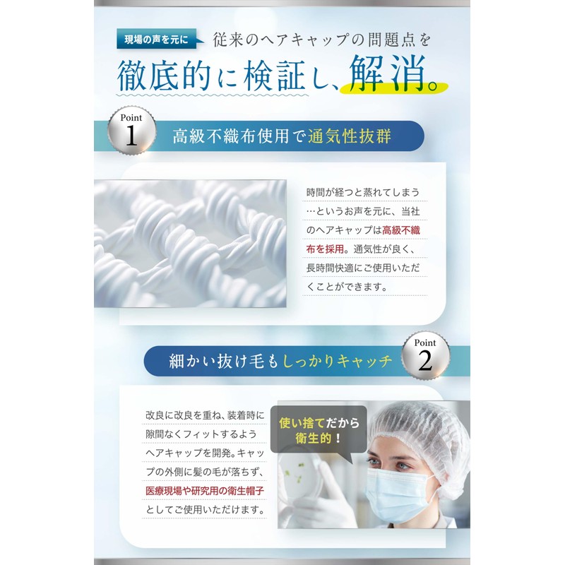(Supervision of Active Nurses) Disposable Hair Cap for Hair Removal,