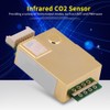 Mh Z19 Infrared CO2 Sensor For Carbon Dioxide Indoor Air