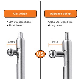 WOCCI 24mm Quick Release Spring Bars, Pins for 24mm Watch Strap