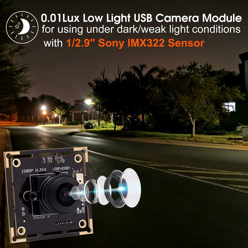 Svpro Full HD USB Camera Module 1080P 30pfs H.264 Low