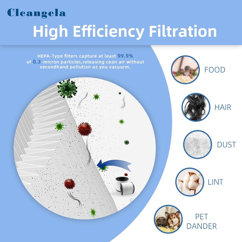 3139A Filter Replacement Compatible with BISSELL MYair Pro Air Purifier