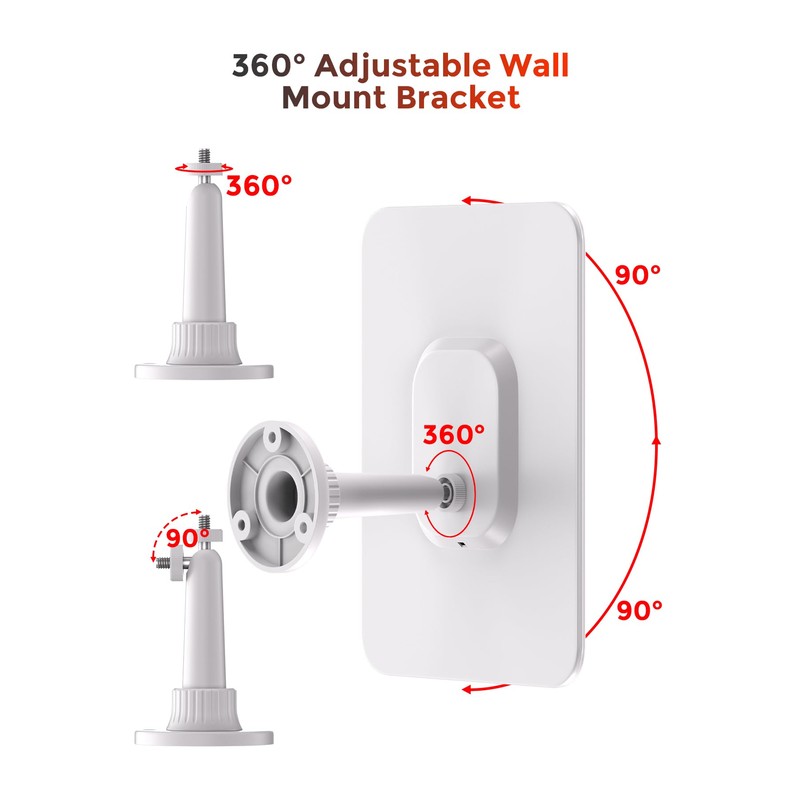 Solar Panel for Ring Doorbell, 5W IP66 Waterproof Solar Panel