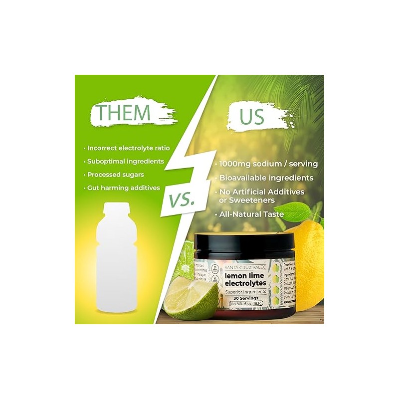 Real Salt Electrolytes - Santa Cruz Paleo - 30 Servings