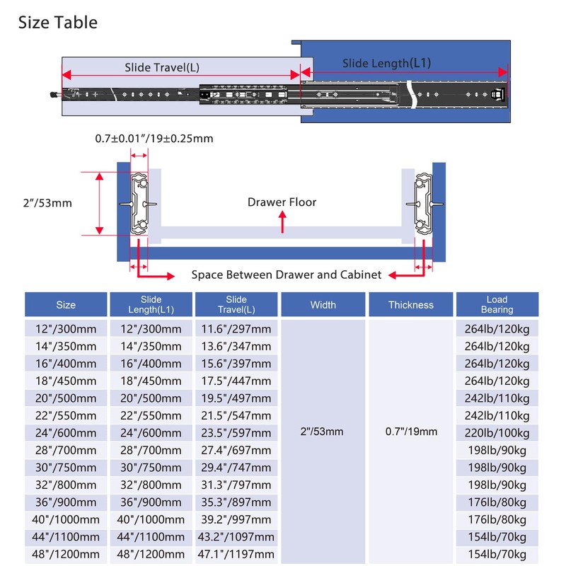 VADANIA 12" Black Heavy Duty Drawer Slide with Lock #D53,